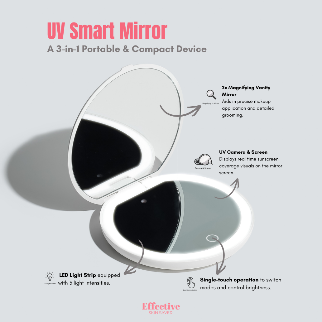 Intelligent UV Sunscreen Makeup Mirror