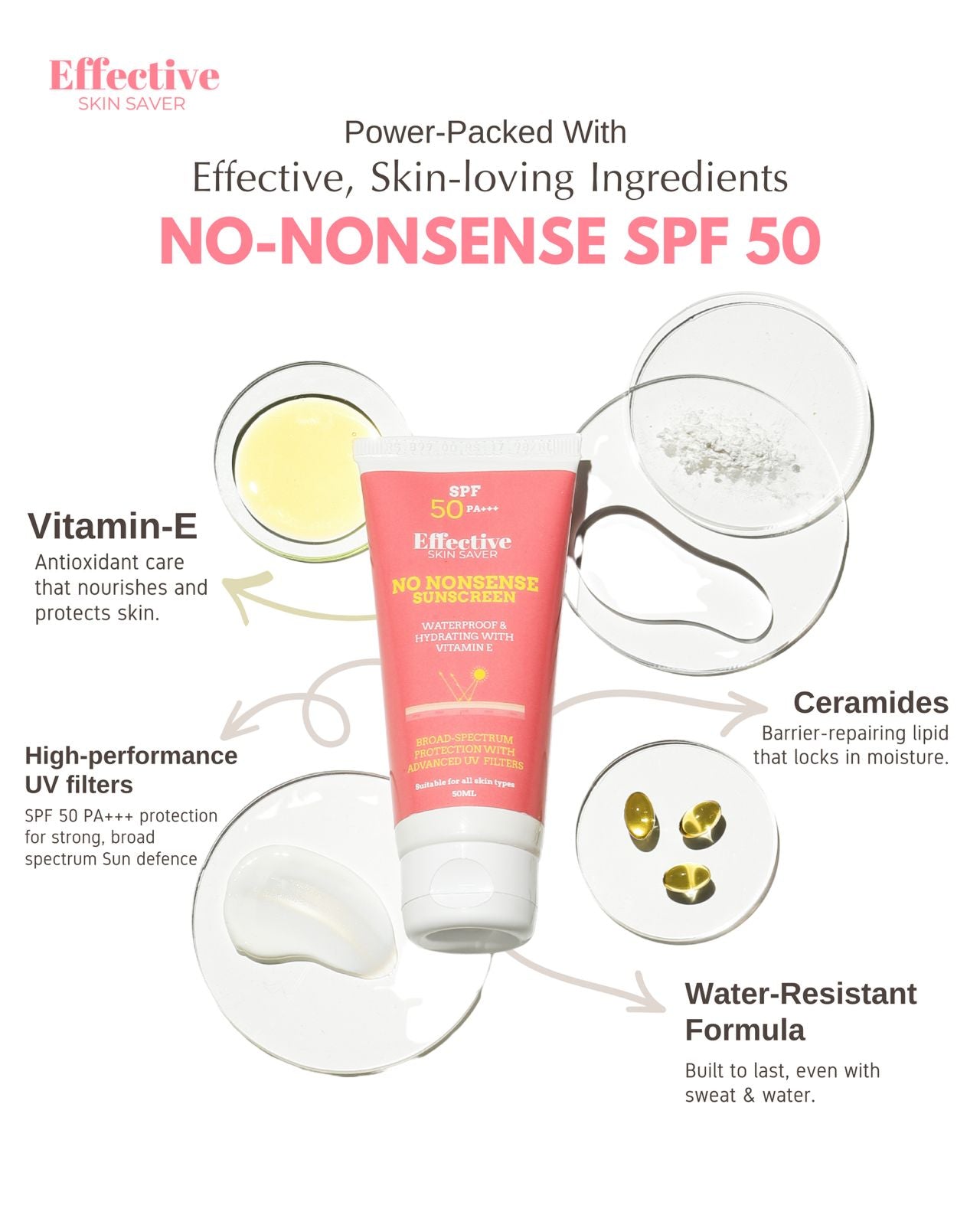 No Nonsense SPF 50 PA+++ Sunscreen